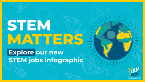 Learn about the benefits of STEM jobs and their growth forecast in our STEM Matters infographic. Learn about the benefits of STEM jobs and their growth forecast in our STEM Matters infographic.