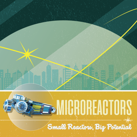 Graphic of a microreactor with the words "Microreactors: Small Reactors, Big Potential."