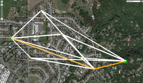 Operant Networks developed a networking technology that strengthens cybersecurity for clean energy resources on the grid. Photo source: Operant Networks