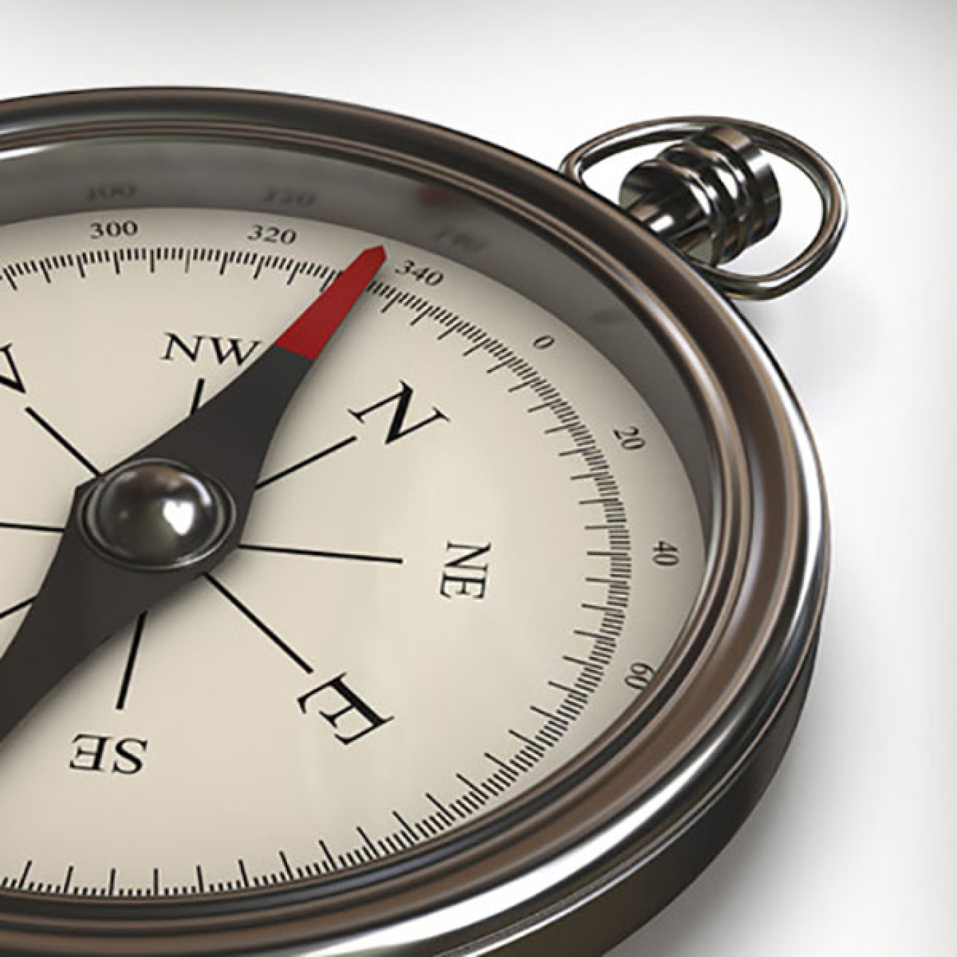 Up close photo of a compass.