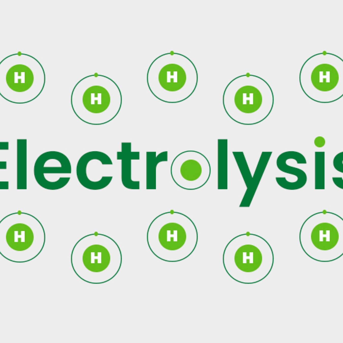 Electrolysis in large green text surrounded by multiple hydrogen atom icons