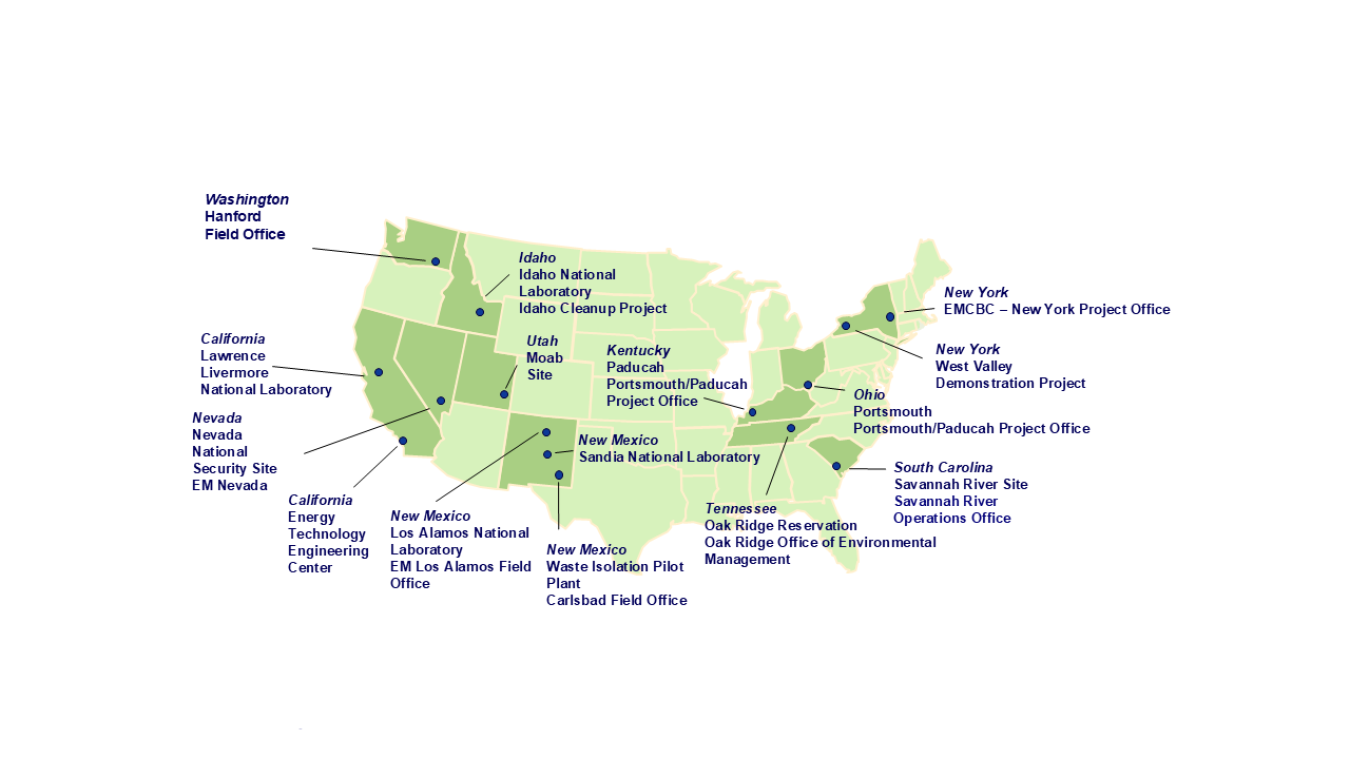 US map with dots and site names