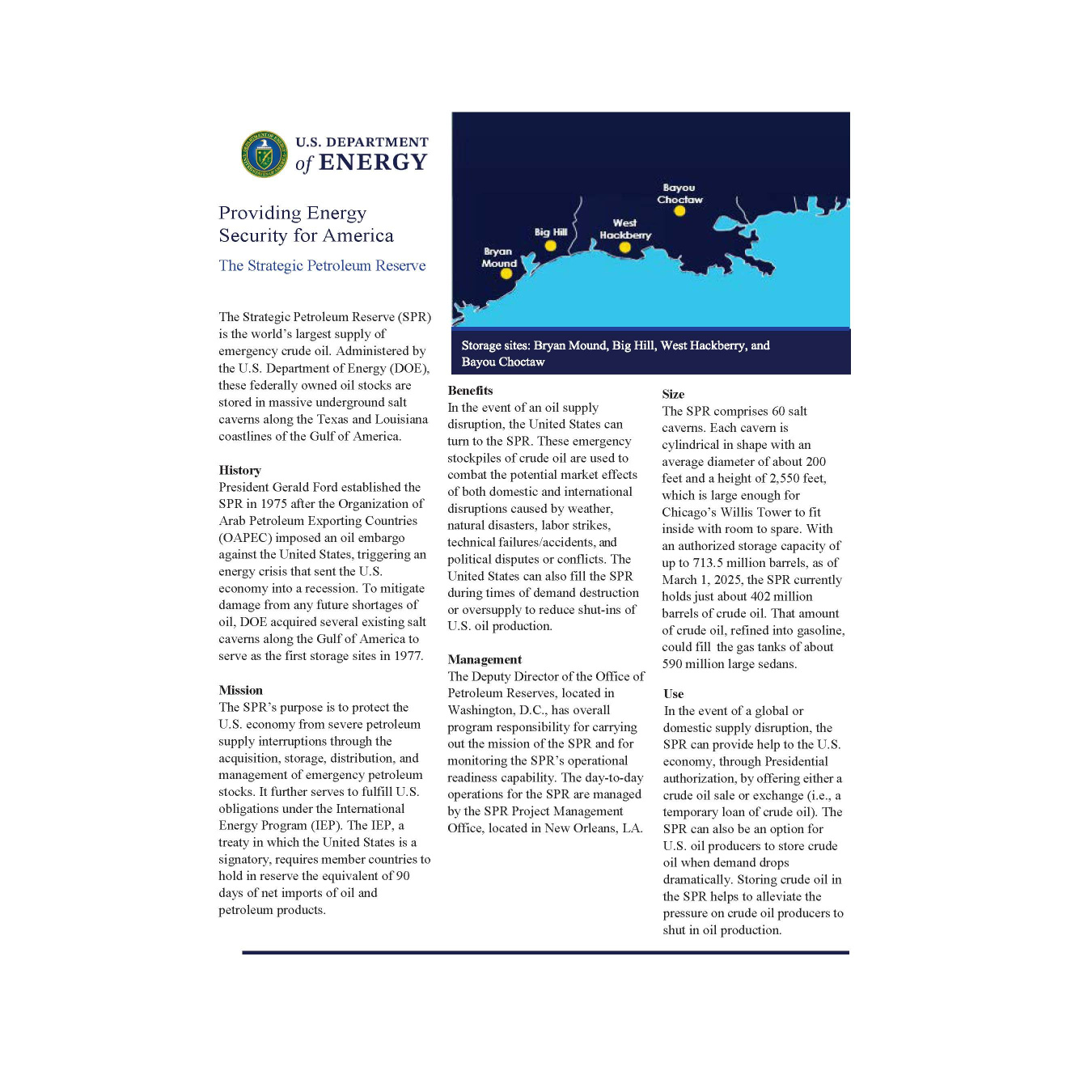 Strategic Petroleum Reserve Factsheet