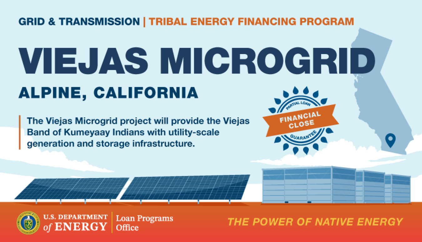 Card with text: Viejas Microgrid, Alpine CA, Grid & Transmission, Tribal Energy Financing Program