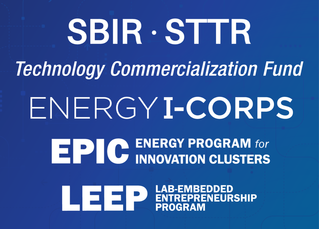 OTC Programs OTC Programs
