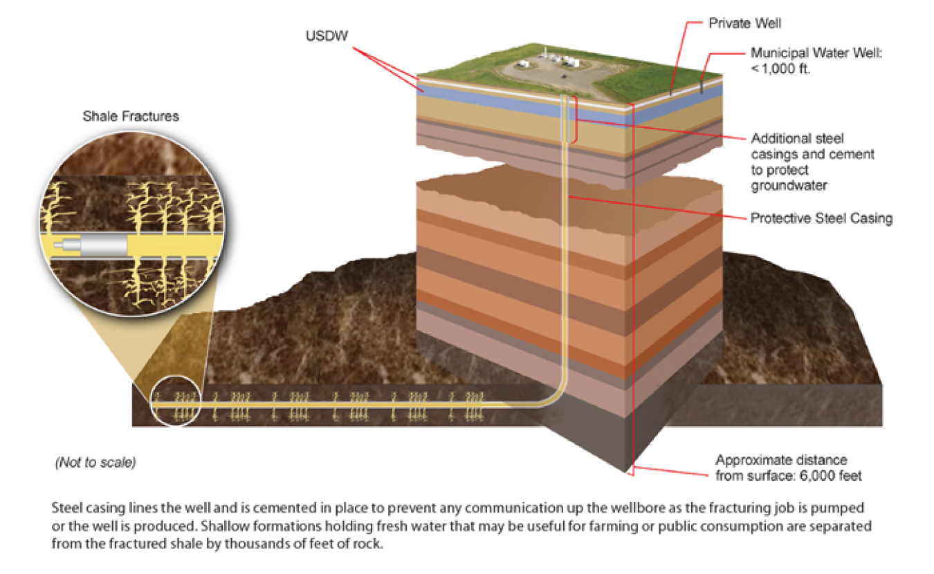 hydraulic_fracturing_large.png