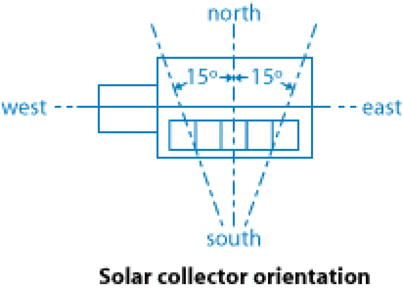 Image illustrating Solar Swimming Pool Heaters