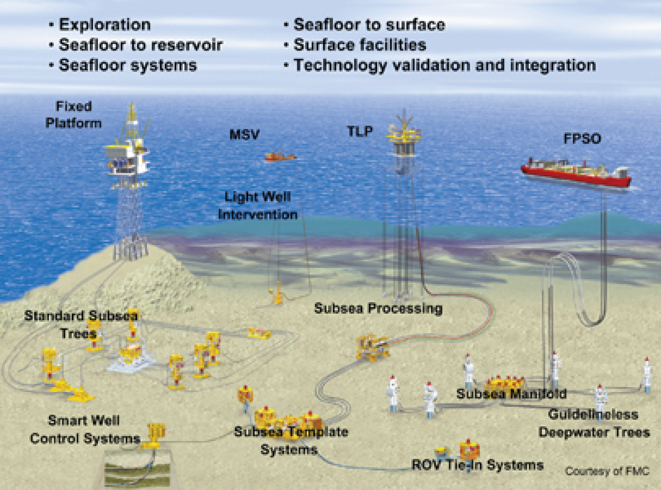 urtac_graphic_advisory.jpg