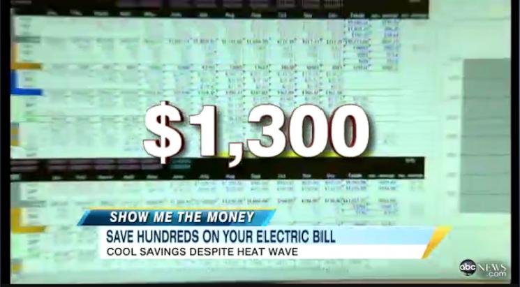 Small business owner Steve Kaplan told ABC News’ “Show Me the Money” on Good Morning America that he's saving over $320 per month compared to last summer, which they calculated could result in $1,300 a year. Small business owner Steve Kaplan told ABC News’ “Show Me the Money” on Good Morning America that he's saving over $320 per month compared to last summer, which they calculated could result in $1,300 a year.