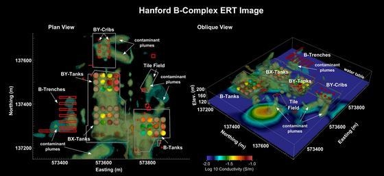 Shown here are high-resolution, three-dimensional ERT images of contaminant distribution Shown here are high-resolution, three-dimensional ERT images of contaminant distribution