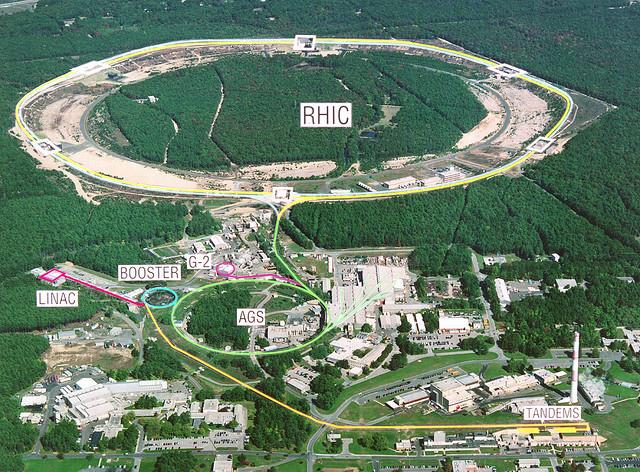 A diagram of the RHIC complex at Brookhaven National Lab | Photo Courtesy of Brookhaven National Lab's Flickr A diagram of the RHIC complex at Brookhaven National Lab | Photo Courtesy of Brookhaven National Lab's Flickr