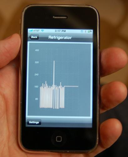 Home-energy display mobile phone application that shows how much energy an appliance is consuming. | Photo courtesy of Pecan Street Project. Home-energy display mobile phone application that shows how much energy an appliance is consuming. | Photo courtesy of Pecan Street Project.