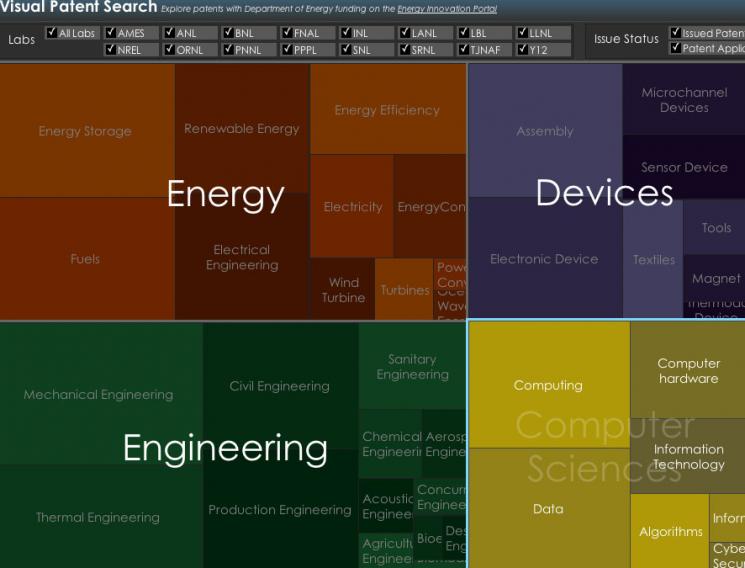 The new Visual Patent Finder tool, shown here, helps you easily browse the over 16,000 issued U.S. patents for Energy Department-funded technologies. 