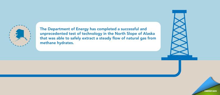 Building on this initial, small-scale test, the Department is launching a new research effort to conduct a long-term production test in the Arctic. Building on this initial, small-scale test, the Department is launching a new research effort to conduct a long-term production test in the Arctic.