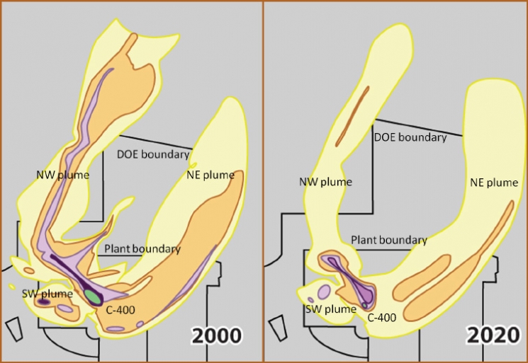 Computer modeling depicts how improved pumping and treating will lessen the presence of TCE in the aquifer at the Paducah Site through 2020. The tiny green oval near a cleaning building in the middle of the site shows heaviest concentrations of TCE. Next-highest concentrations are shown respectively in dark and light purple, and dark yellow. Light yellow depicts areas where TCE concentrations are above federal drinking water standards. Computer modeling depicts how improved pumping and treating will lessen the presence of TCE in the aquifer at the Paducah Site through 2020. The tiny green oval near a cleaning building in the middle of the site shows heaviest concentrations of TCE. Next-highest concentrations are shown respectively in dark and light purple, and dark yellow. Light yellow depicts areas where TCE concentrations are above federal drinking water standards.