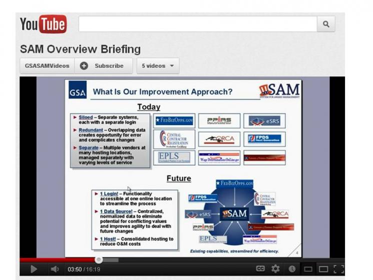 Streamlining the Government Contracting Process, One System at a Time Streamlining the Government Contracting Process, One System at a Time