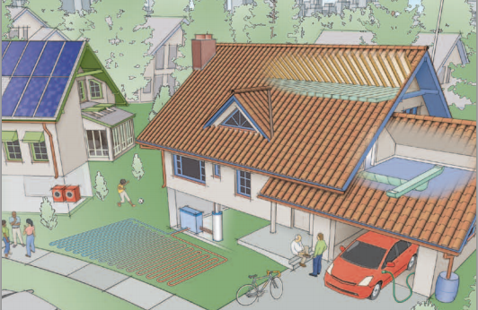 Energy Savers Guide: Tips on Saving Money and Energy at Home