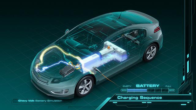 An illustration of the 2011 Chevy Volt, whose lithium-ion battery is based on technology developed at Argonne National Laboratory. | Image courtesy of General Motors. An illustration of the 2011 Chevy Volt, whose lithium-ion battery is based on technology developed at Argonne National Laboratory. | Image courtesy of General Motors.