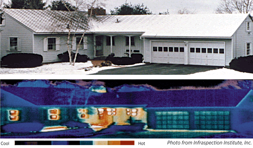 Energy-Efficient Home Design Energy-Efficient Home Design