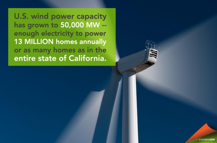 Photo courtesy of Nordex USA. Photo courtesy of Nordex USA.