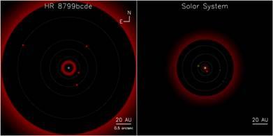 Schematic representation of the HR8799 system compared to our own solar system. | Photo Courtesy of NRC-HIA, Christian Marois and the W.M Keck Observatory Schematic representation of the HR8799 system compared to our own solar system. | Photo Courtesy of NRC-HIA, Christian Marois and the W.M Keck Observatory