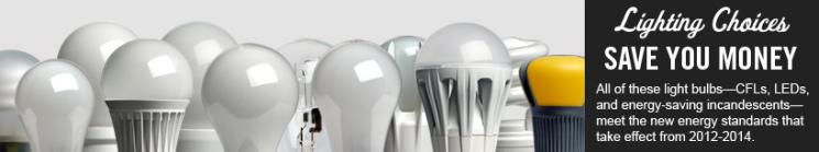 New Lighting Standards Begin in 2012 New Lighting Standards Begin in 2012