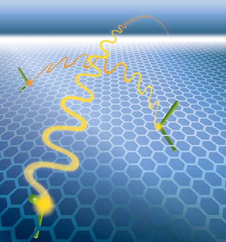 Undoped graphene isn’t a metal, semiconductor, or insulator but a semimetal, whose unusual properties include electron-electron interactions between particles widely separated on graphene’s honeycomb lattice - here suggested by an artist’s impression of Feynman diagrams of such interactions. Long-range interactions, unlike those that occur only over very short distances in ordinary metals, alter the fundamental character of charge carriers in graphene. | Photo Courtesy of Caitlin Youngquist, Berkeley Lab Public Affairs Undoped graphene isn’t a metal, semiconductor, or insulator but a semimetal, whose unusual properties include electron-electron interactions between particles widely separated on graphene’s honeycomb lattice - here suggested by an artist’s impression of Feynman diagrams of such interactions. Long-range interactions, unlike those that occur only over very short distances in ordinary metals, alter the fundamental character of charge carriers in graphene. | Photo Courtesy of Caitlin Youngquist, Berkeley Lab Public Affairs