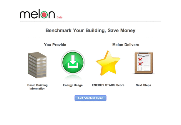 The Melon Green Button App | Image by www.melonpower.com The Melon Green Button App | Image by www.melonpower.com