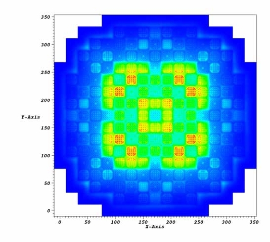Fully heterogeneous predictions of thermal neutron flux in a hypothetical metal-oxide-fueled PWR
Fully heterogeneous predictions of thermal neutron flux in a hypothetical metal-oxide-fueled PWR
