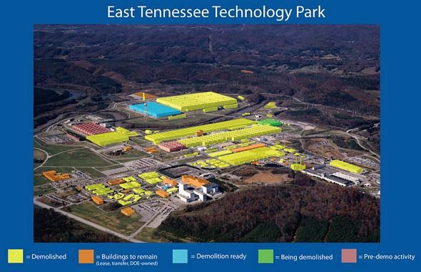 This graphic shows the status of activities at the East Tennessee Technology Park as of this month. Various colors note sites where facilities have been demolished, demolition is under way, or structures are ready or being prepared for demolition. It also identifies buildings that will remain there. This graphic shows the status of activities at the East Tennessee Technology Park as of this month. Various colors note sites where facilities have been demolished, demolition is under way, or structures are ready or being prepared for demolition. It also identifies buildings that will remain there.