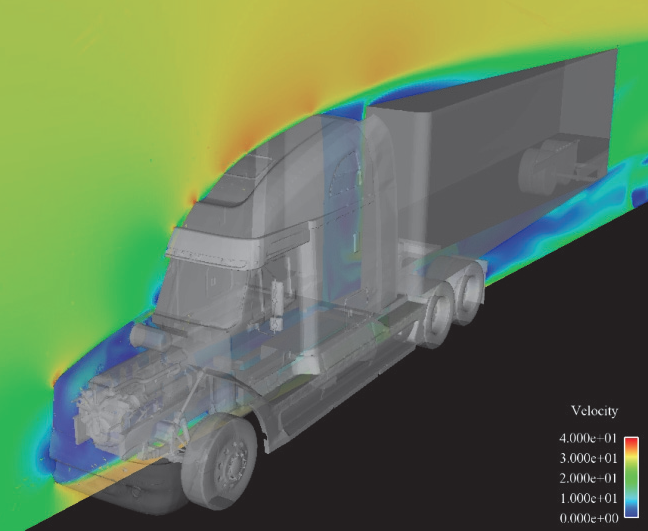 Using computer modeling technology from Lawrence Livermore National Laboratory (LLNL), truck manufacturer Navistar is able to improve vehicle fuel efficiency and durability without the expense of wind tunnel testing. | Photo courtesy of LLNL Livermore Valley Open Campus. Using computer modeling technology from Lawrence Livermore National Laboratory (LLNL), truck manufacturer Navistar is able to improve vehicle fuel efficiency and durability without the expense of wind tunnel testing. | Photo courtesy of LLNL Livermore Valley Open Campus.