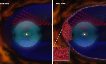 Old and new views of the heliosheath. Red and blue spirals are the gracefully curving magnetic field lines of orthodox models. New data from Voyager add a magnetic froth (inset) to the mix. | Courtesy of NASA Old and new views of the heliosheath. Red and blue spirals are the gracefully curving magnetic field lines of orthodox models. New data from Voyager add a magnetic froth (inset) to the mix. | Courtesy of NASA