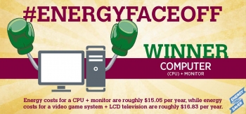 The computer takes the efficiency title in round one of #EnergyFaceoff. | Graphic courtesy of Stacy Buchanan, National Renewable Energy Laboratory The computer takes the efficiency title in round one of #EnergyFaceoff. | Graphic courtesy of Stacy Buchanan, National Renewable Energy Laboratory