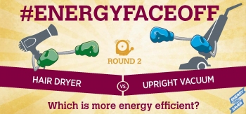 The hair dryer and the vacuum go head to head in #EnergyFaceoff round two! | Graphic courtesy of Stacy Buchanan, National Renewable Energy Lab The hair dryer and the vacuum go head to head in #EnergyFaceoff round two! | Graphic courtesy of Stacy Buchanan, National Renewable Energy Lab