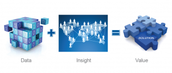 OCIO Technology Summit: Data Analytics OCIO Technology Summit: Data Analytics