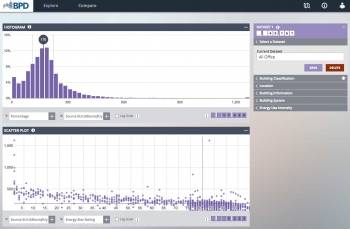BPD's Explore Tool allows users to filter the BPD to create and save custom peer group datasets based on specific variables including building types, locations, sizes, ages, equipment, operational characteristics and more. BPD's Explore Tool allows users to filter the BPD to create and save custom peer group datasets based on specific variables including building types, locations, sizes, ages, equipment, operational characteristics and more.