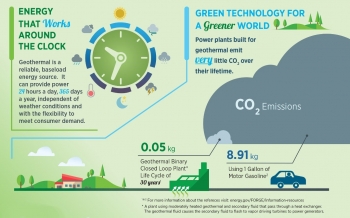 Energy Under Our Feet: SubTER Initiative Taps into Geothermalâs Potential Energy Under Our Feet: SubTER Initiative Taps into Geothermalâs Potential
