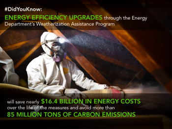 Improving Energy Efficiency and Creating Jobs Through Weatherization Improving Energy Efficiency and Creating Jobs Through Weatherization
