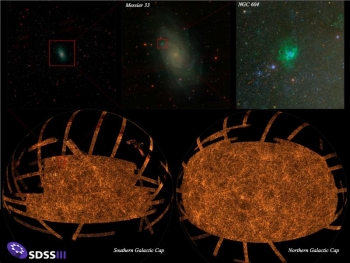 Top: SDSS-III view of a small part of the sky, centered on the galaxy Messier 33 and a zoom-in on M33, including the blue knots of intense star formation known as H II regions. Bottom: Maps of the northern and southern hemispheres of our Milky Way galaxy, derived from the SDSS-III image. The map shows clusters and walls of galaxies that are the largest structures in the entire universe. | Photo Courtesy of M. Blanton and SDSS-III Top: SDSS-III view of a small part of the sky, centered on the galaxy Messier 33 and a zoom-in on M33, including the blue knots of intense star formation known as H II regions. Bottom: Maps of the northern and southern hemispheres of our Milky Way galaxy, derived from the SDSS-III image. The map shows clusters and walls of galaxies that are the largest structures in the entire universe. | Photo Courtesy of M. Blanton and SDSS-III