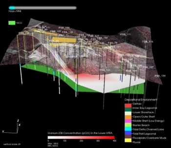 An Akuna-generated figure of the Savannah River F-Basin site showing the distribution of surface structures, well, contaminate plume and lithofacies. An Akuna-generated figure of the Savannah River F-Basin site showing the distribution of surface structures, well, contaminate plume and lithofacies.
