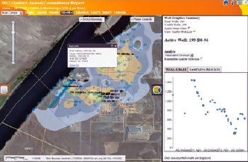 A screenshot of Hanford's online groundwater monitoring annual report. A screenshot of Hanford's online groundwater monitoring annual report.