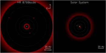 Schematic representation of the HR8799 system compared to our own solar system. | Photo Courtesy of NRC-HIA, Christian Marois and the W.M Keck Observatory Schematic representation of the HR8799 system compared to our own solar system. | Photo Courtesy of NRC-HIA, Christian Marois and the W.M Keck Observatory