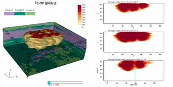 Modeled spatial distribution of technicium-99 after the releases from the BC cribs on the Hanford Central Plateau using VisIt software. Modeled spatial distribution of technicium-99 after the releases from the BC cribs on the Hanford Central Plateau using VisIt software.