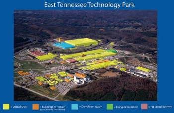 This graphic shows the status of activities at the East Tennessee Technology Park as of this month. Various colors note sites where facilities have been demolished, demolition is under way, or structures are ready or being prepared for demolition. It also identifies buildings that will remain there. This graphic shows the status of activities at the East Tennessee Technology Park as of this month. Various colors note sites where facilities have been demolished, demolition is under way, or structures are ready or being prepared for demolition. It also identifies buildings that will remain there.