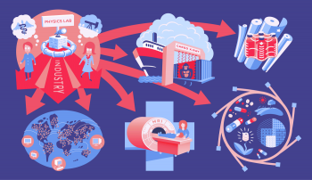 Particle physics research from Fermilab and SLAC are helping to improve our daily lives and the products we use. | Illustration by Sandbox Studio, Chicago. Particle physics research from Fermilab and SLAC are helping to improve our daily lives and the products we use. | Illustration by Sandbox Studio, Chicago.