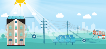 NREL Report Shows Big Potential for the Future of Shared Solar NREL Report Shows Big Potential for the Future of Shared Solar