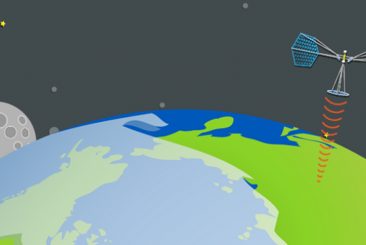 Space-Based Solar Power