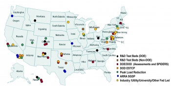 Federal programs, institutions, and the private sector are increasing microgrid development and deployment. The number of successfully deployed microgrids will verify the benefits and decrease implementation risks further expanding the market for microgrids. Federal programs, institutions, and the private sector are increasing microgrid development and deployment. The number of successfully deployed microgrids will verify the benefits and decrease implementation risks further expanding the market for microgrids.