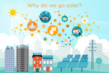 Solar Energy Evolution and Diffusion Studies Solar Energy Evolution and Diffusion Studies