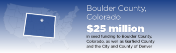 BOULDER COUNTY CUSTOMERS GET ENERGYSMART AND SAVE BOULDER COUNTY CUSTOMERS GET ENERGYSMART AND SAVE